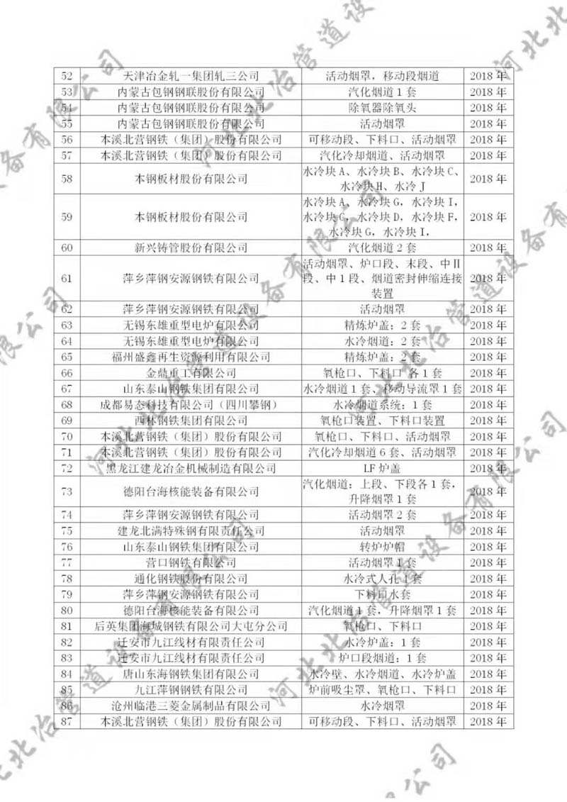 黑人精品欧美一区二区蜜桃業績3